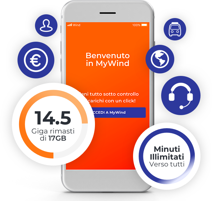 MYWIND SCARICARE