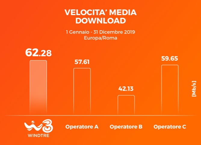 grafico-rete-fibra-_mobile.jpg